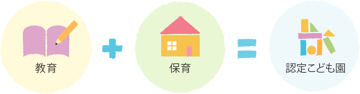 教育+保育=認定こども園